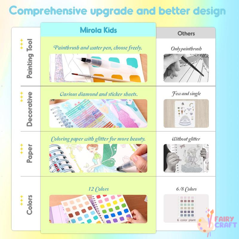 FairyCraft™ 4 in 1 Arts & Crafts Book