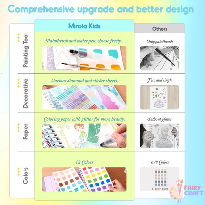 FairyCraft™ 4 in 1 Arts & Crafts Book